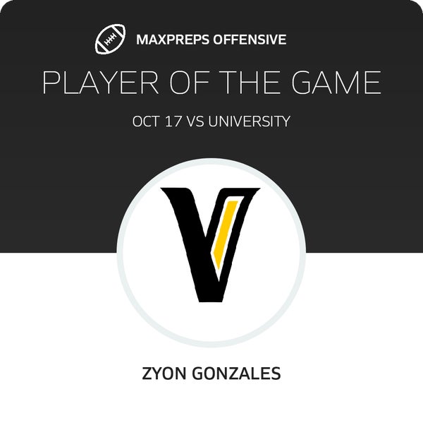 #2 Zyon Gonzales Player of the Game badge