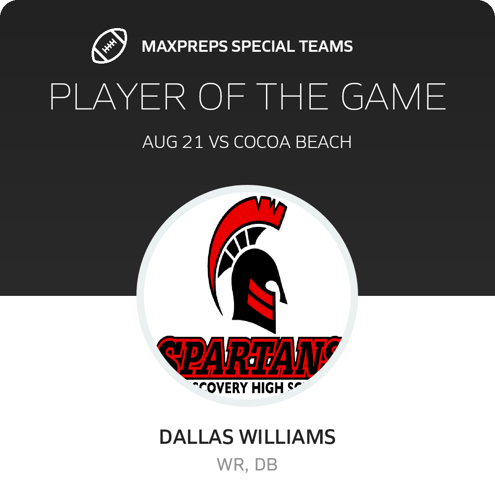 Players of the Game