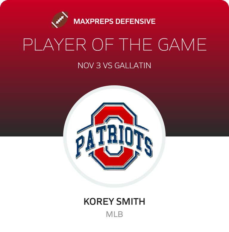 Player of the Game