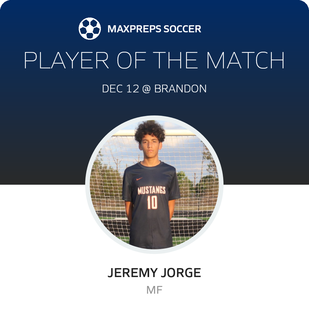 Player of the Match