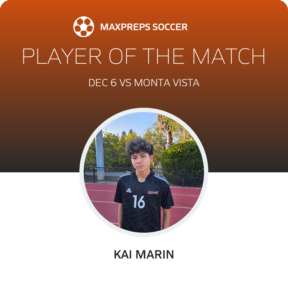 Player of the Match