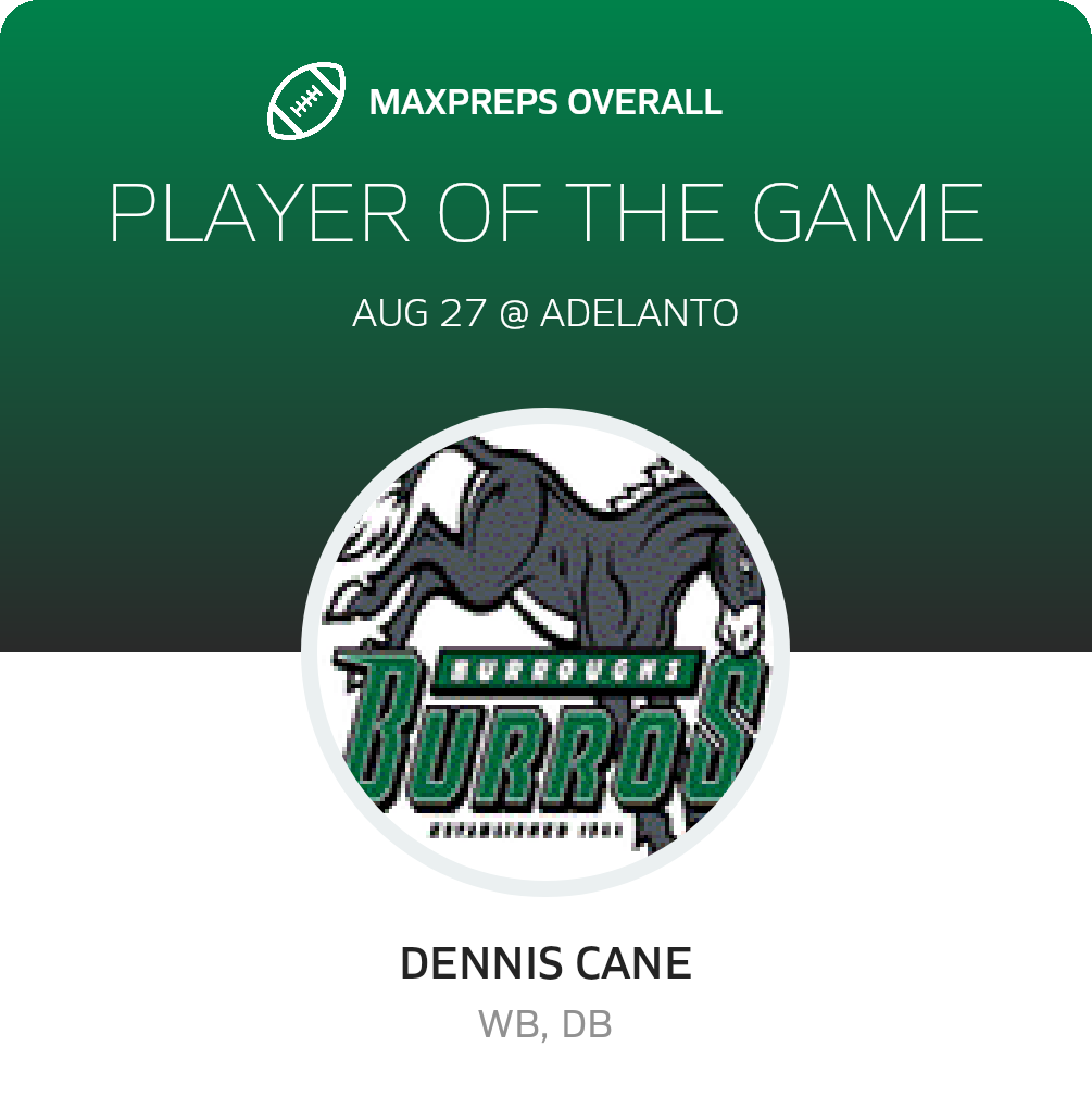 Players of the Game