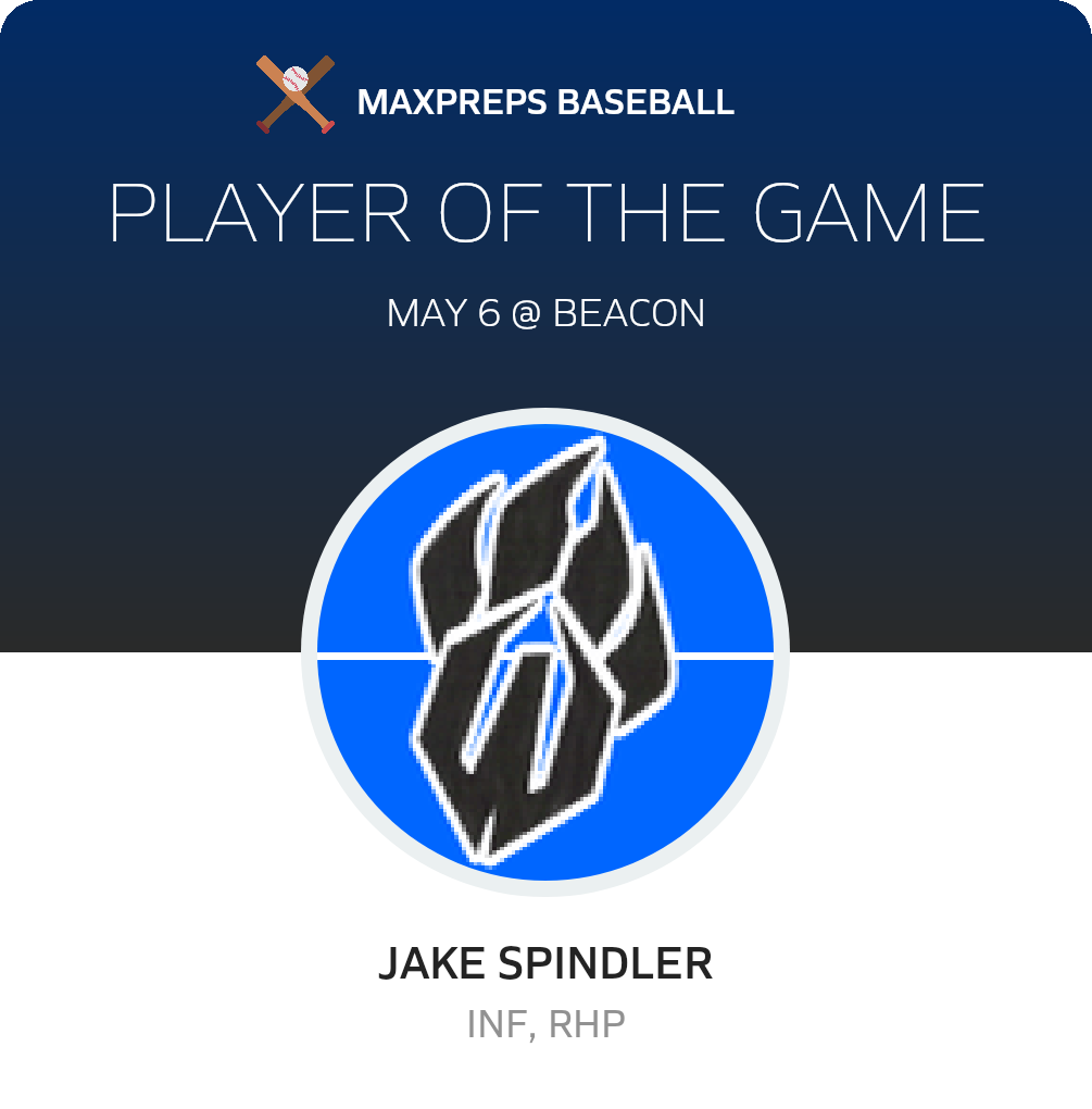#22 Jake Spindler Player of the Game badge