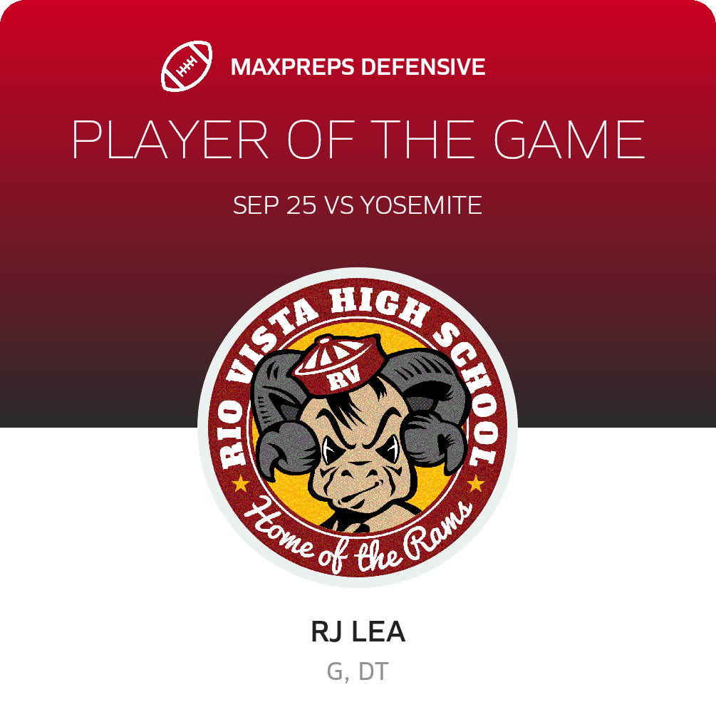 Players of the Game