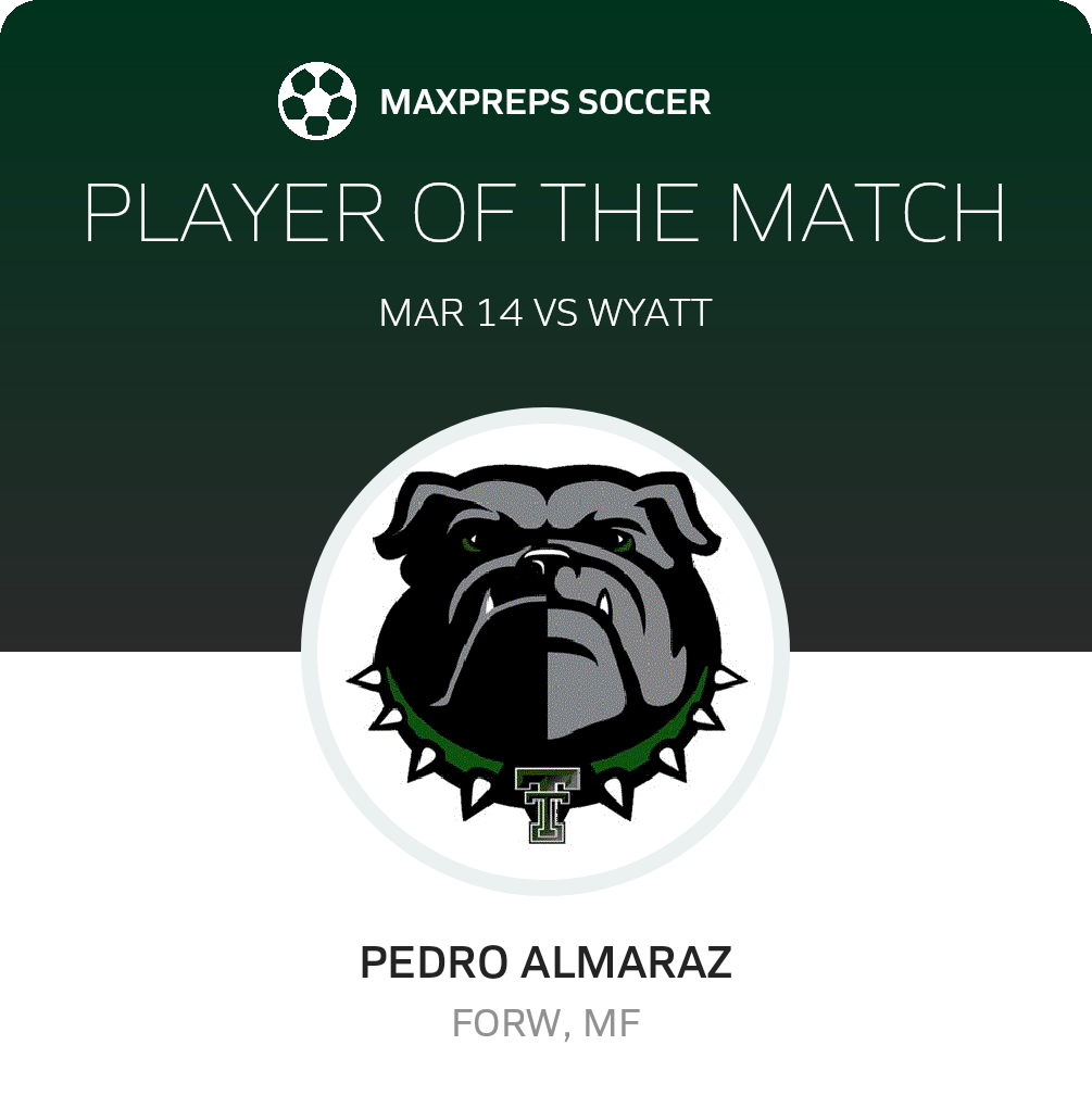 Player of the Match
