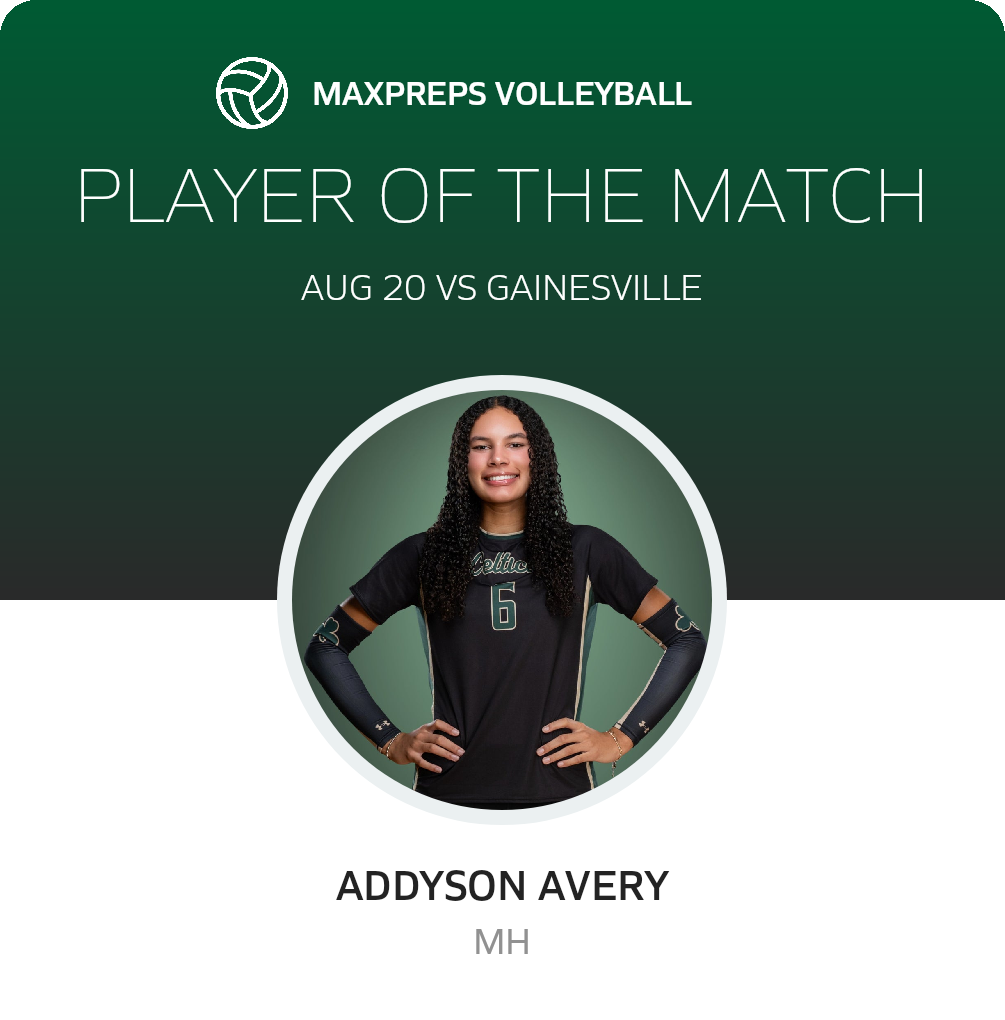 Player of the Match