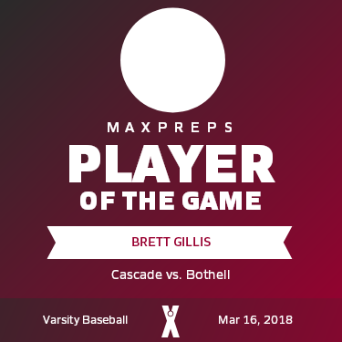 #7 Brett Gillis Player of the Game badge