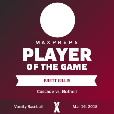 #7 Brett Gillis Player of the Game badge