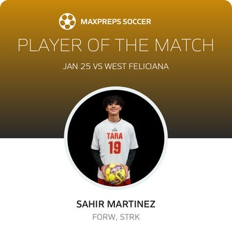 Player of the Match