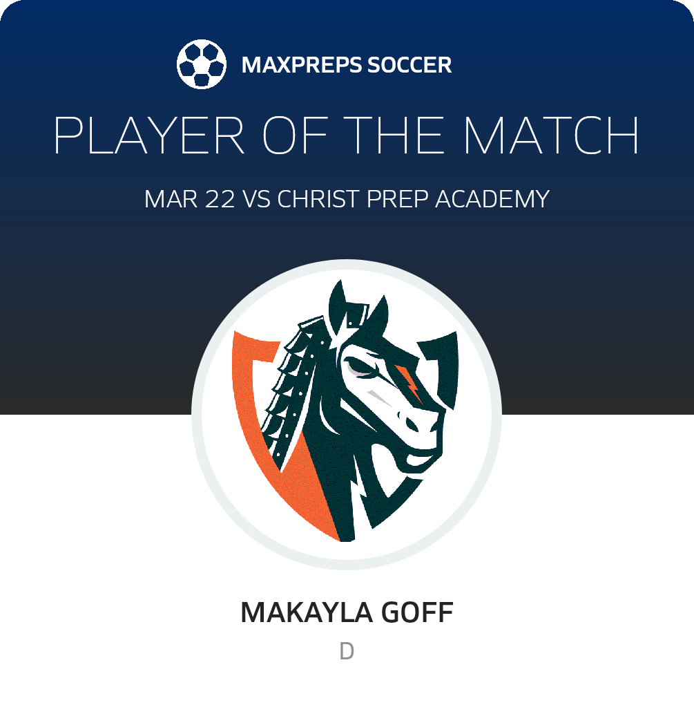 Player of the Match