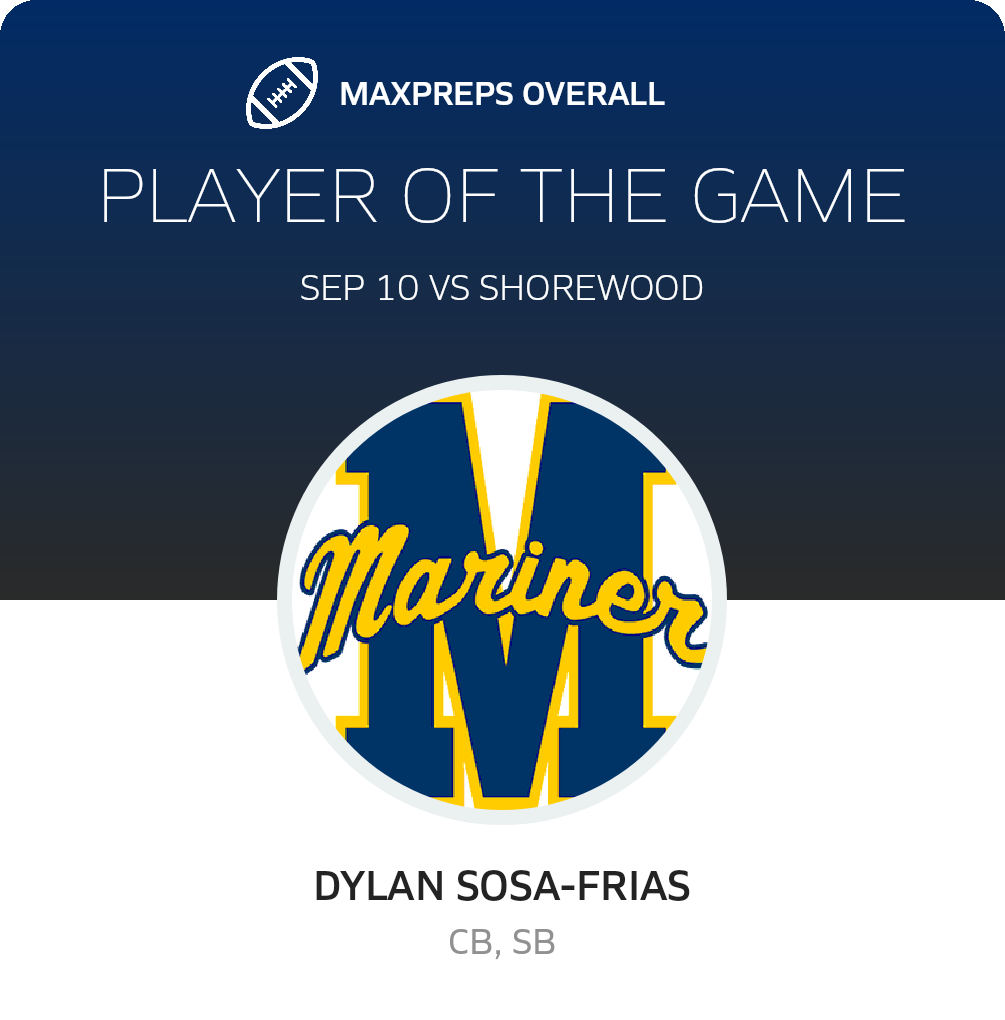Players of the Game