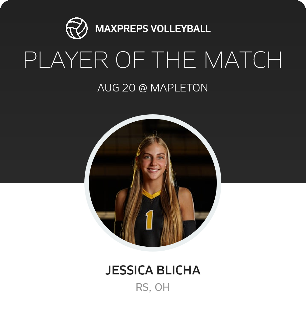 Player of the Match