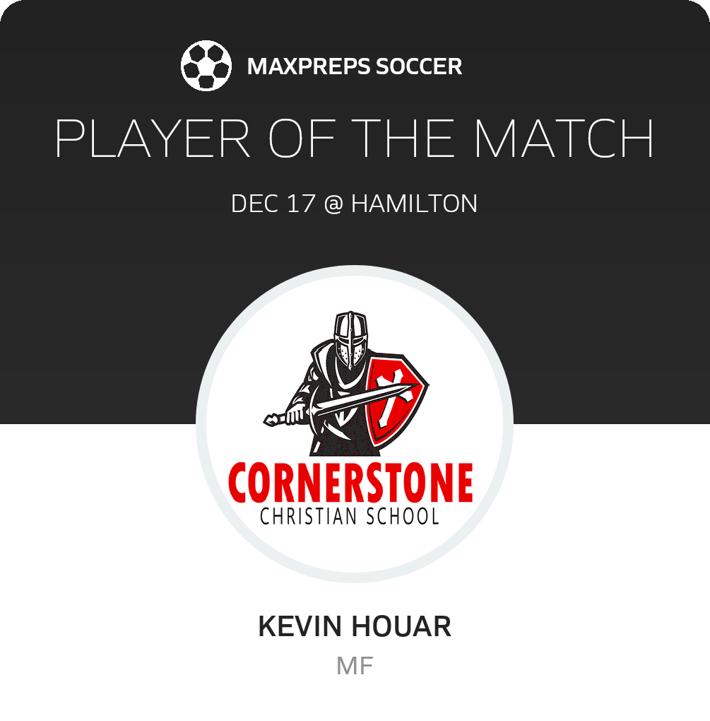 Player of the Match