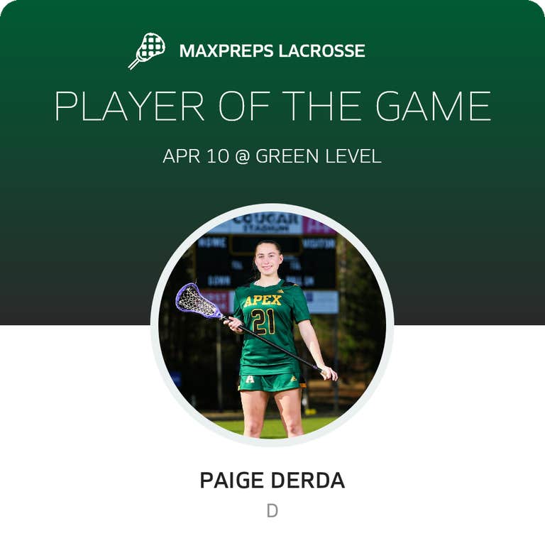 Player of the Game