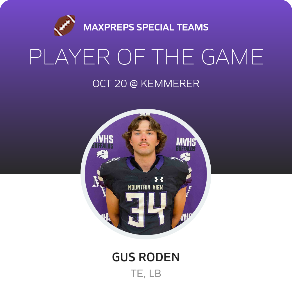 Player of the Game