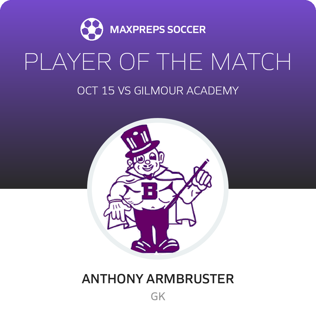 Player of the Match