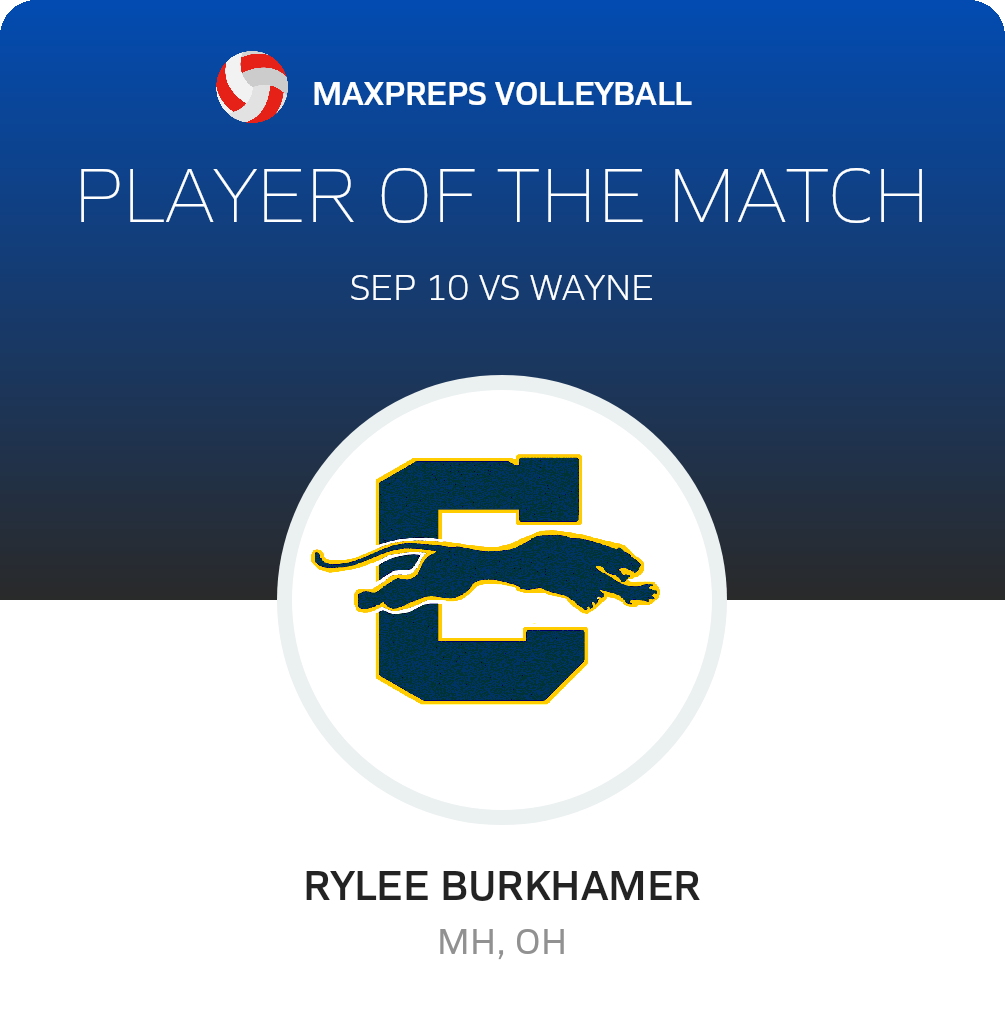 #10 Rylee Burkhamer Player of the Game badge