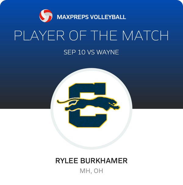 #10 Rylee Burkhamer Player of the Game badge