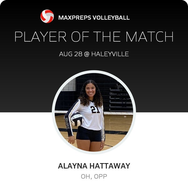 #21 Alayna Hattaway Player of the Game badge
