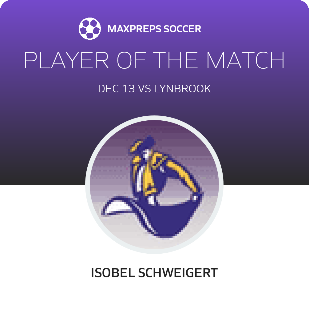 Player of the Match