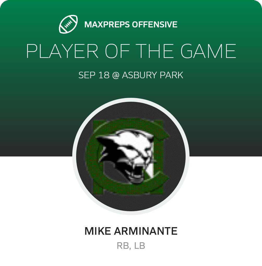 Players of the Game