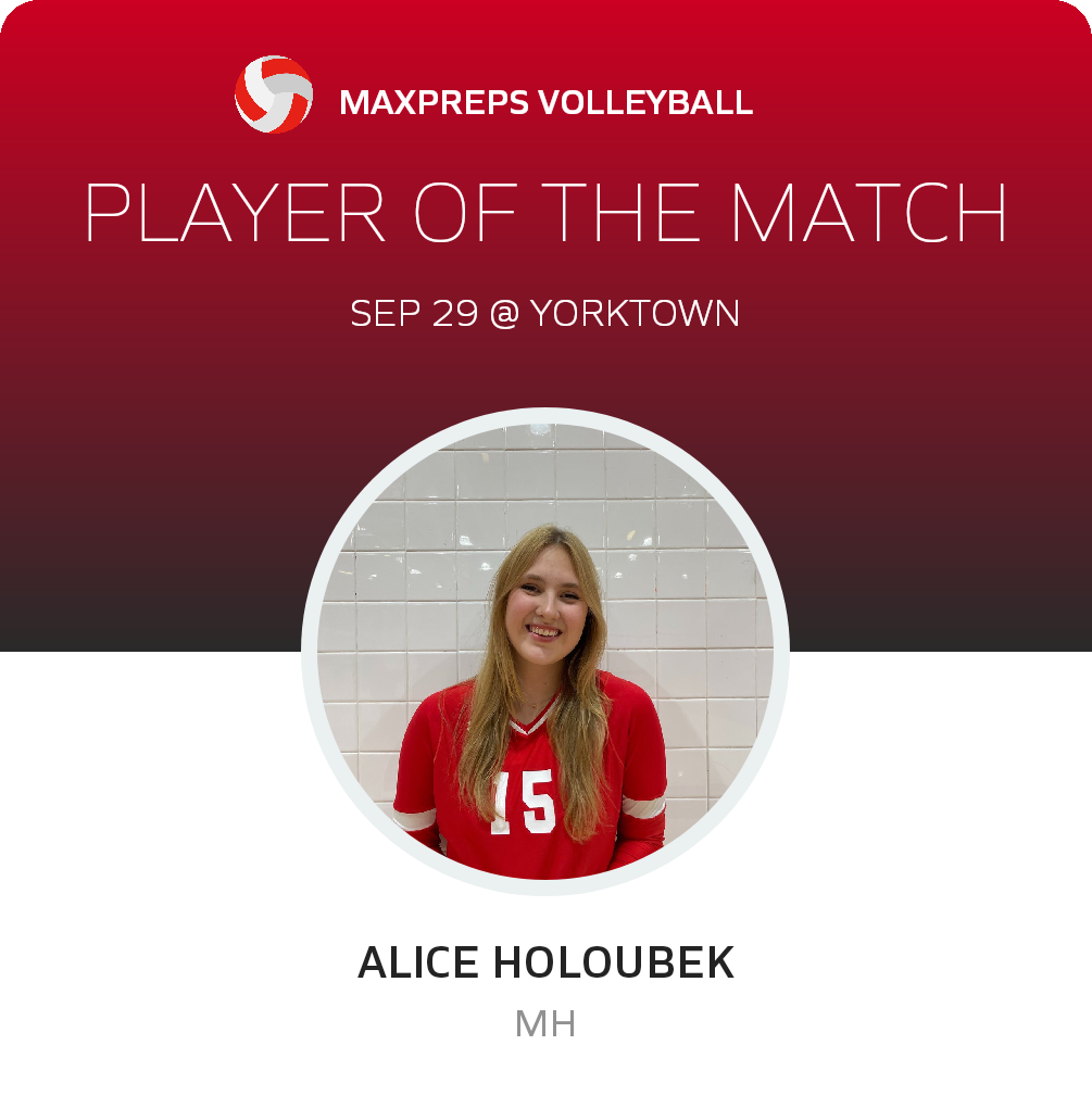 #15 Alice Holoubek Player of the Game badge