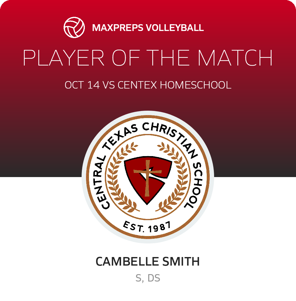Player of the Match