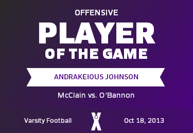 Players of the Game
