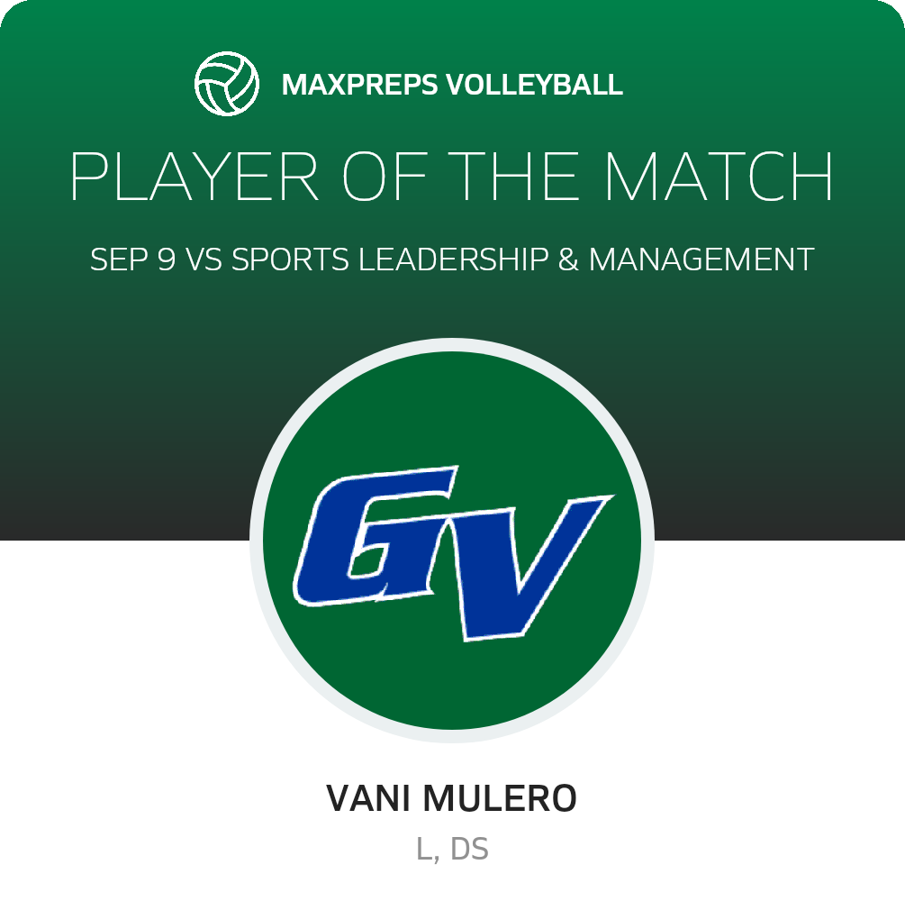 Player of the Match