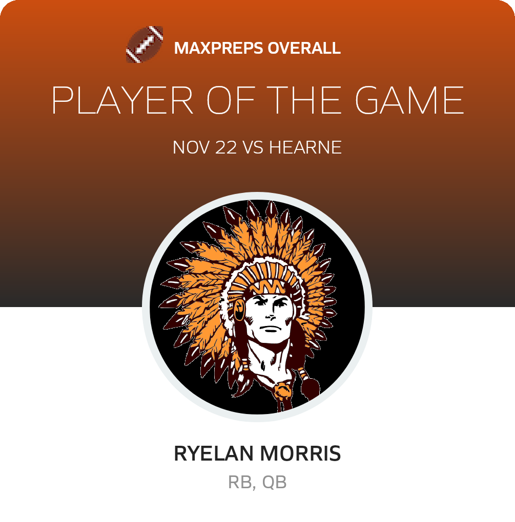 #5 Ryelan Morris Player of the Game badge