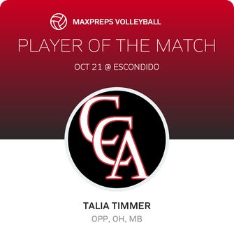 Player of the Match