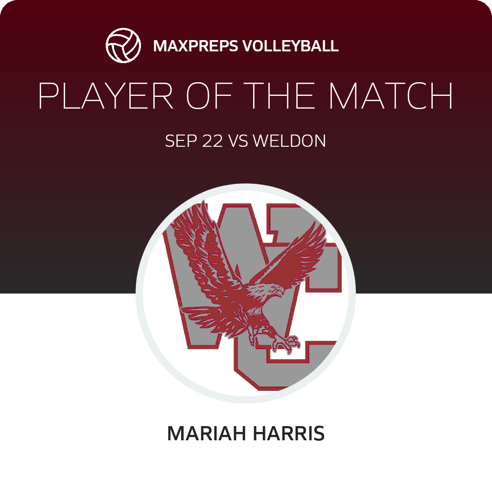 #11 Mariah Harris Player of the Game badge