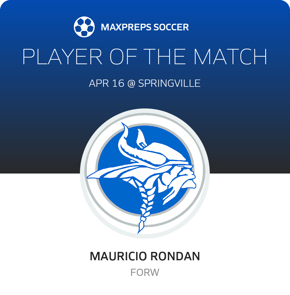 #33 Mauricio Rondan Player of the Game badge
