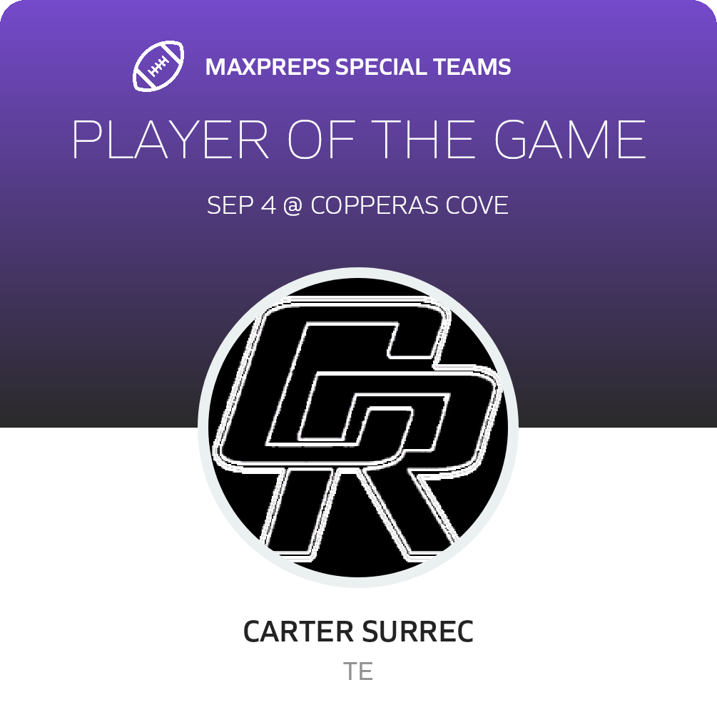 Players of the Game