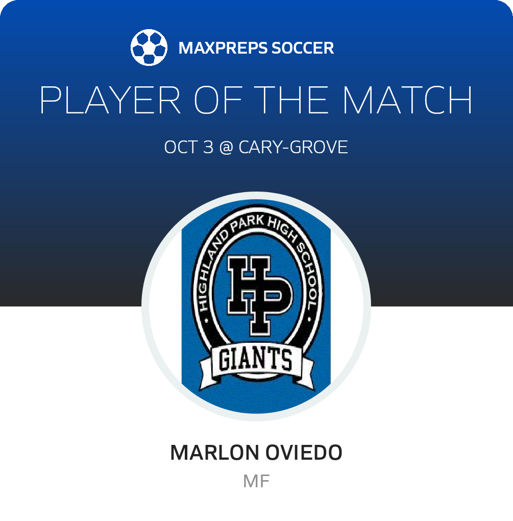 Player of the Match