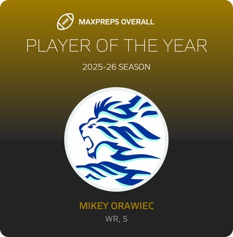 Players of the Year