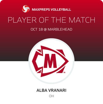 Player of the Match