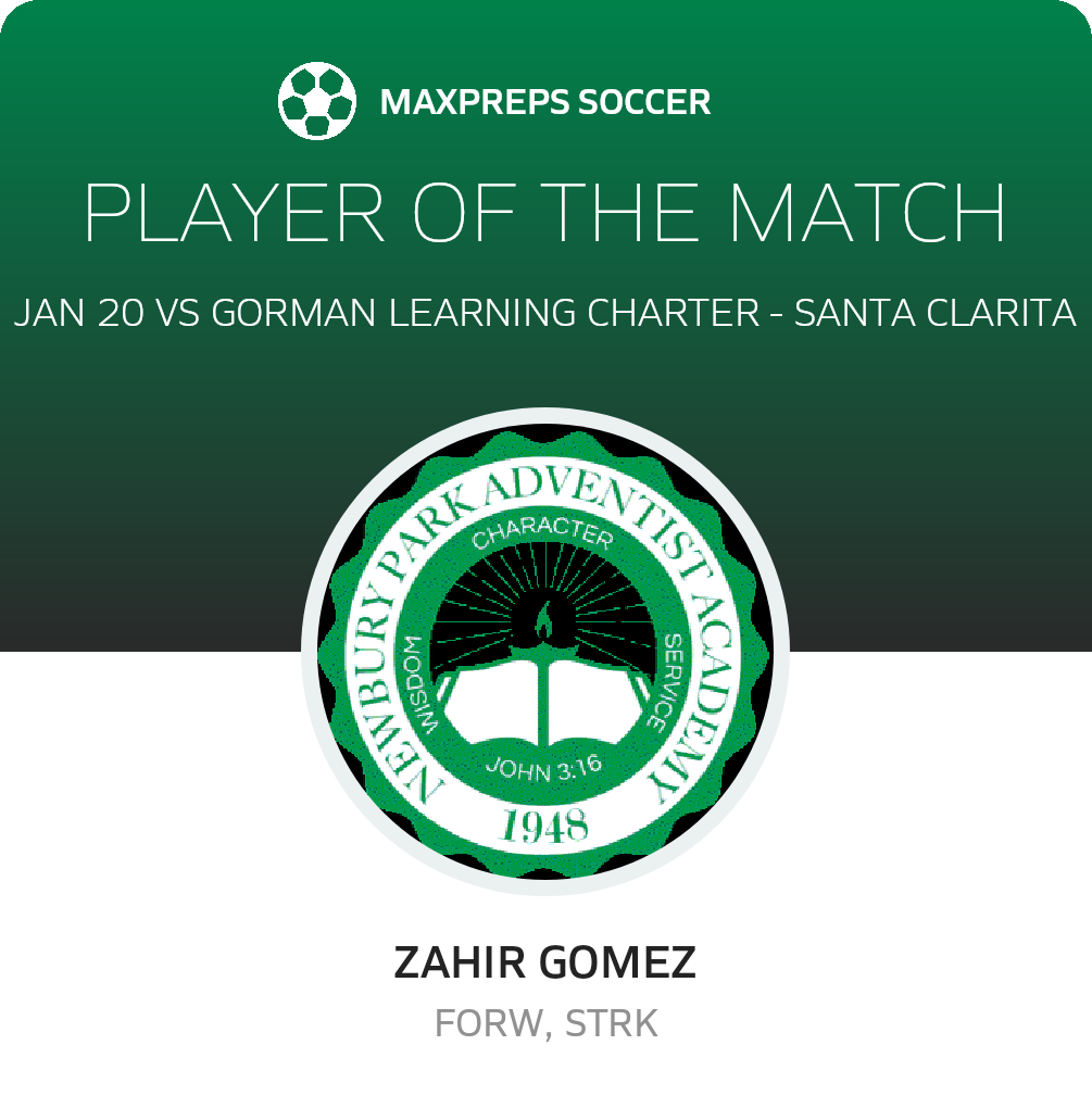 Player of the Match