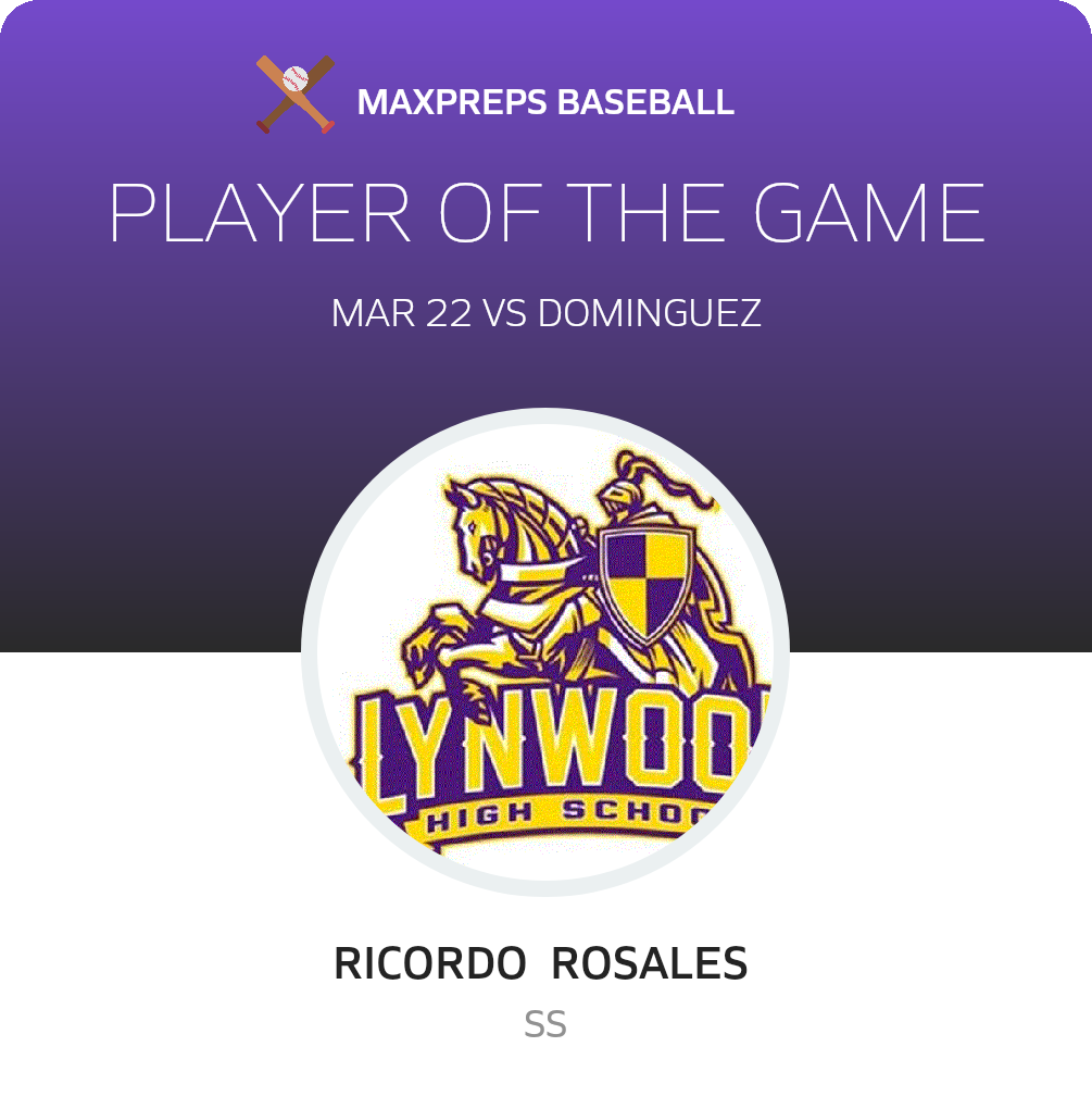 #10 Ricordo  Rosales  Player of the Game badge