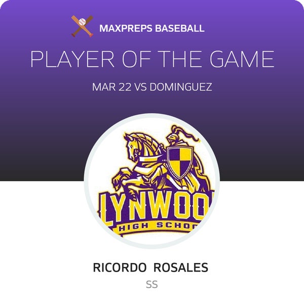 #10 Ricordo Rosales Player of the Game badge