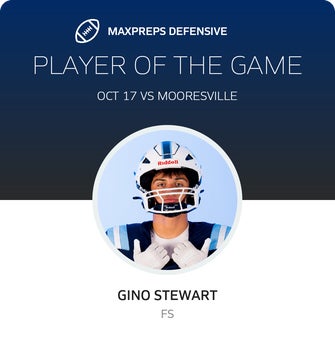 Players of the Game