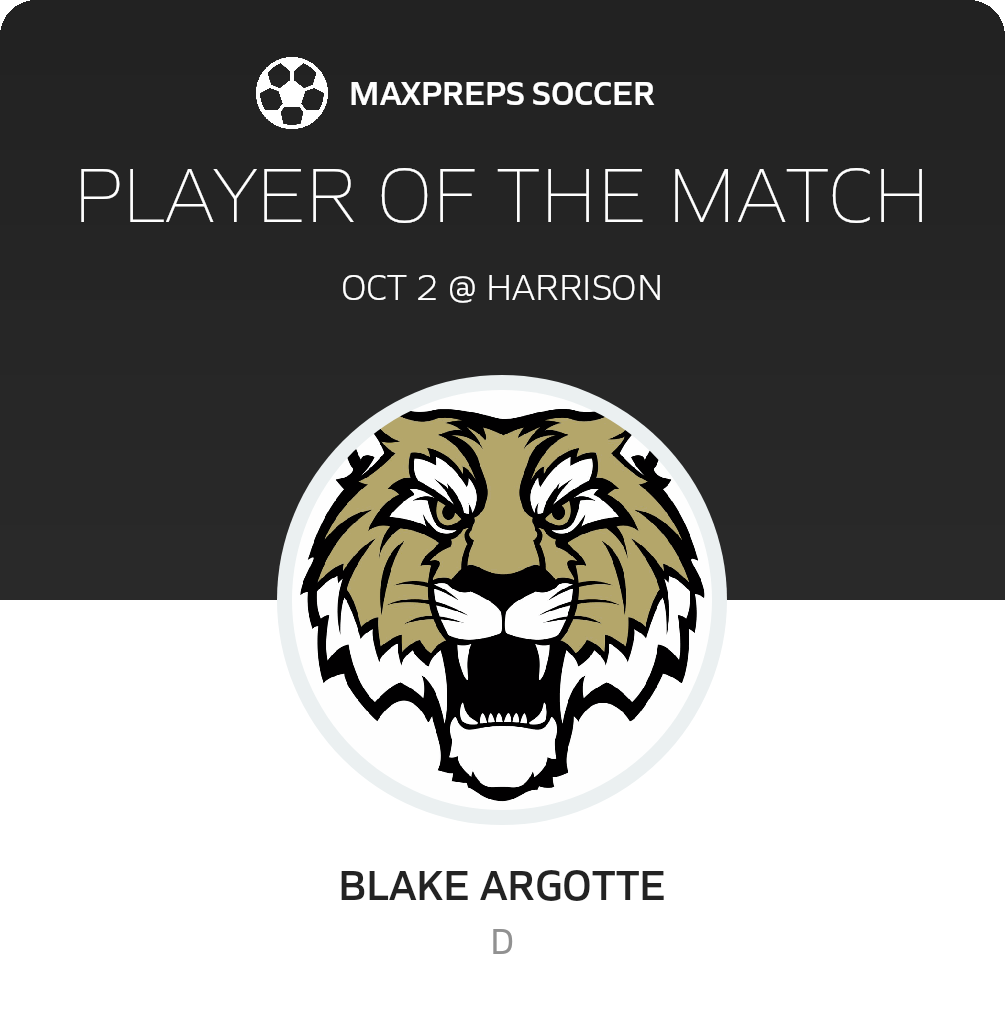 Player of the Match