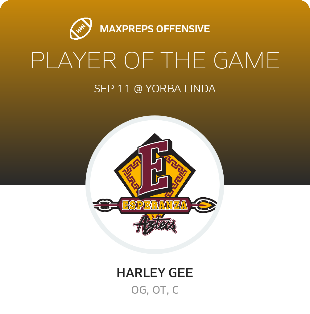 Players of the Game