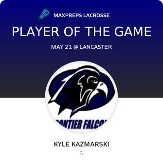 #12 Kyle Kazmarski Player of the Game badge
