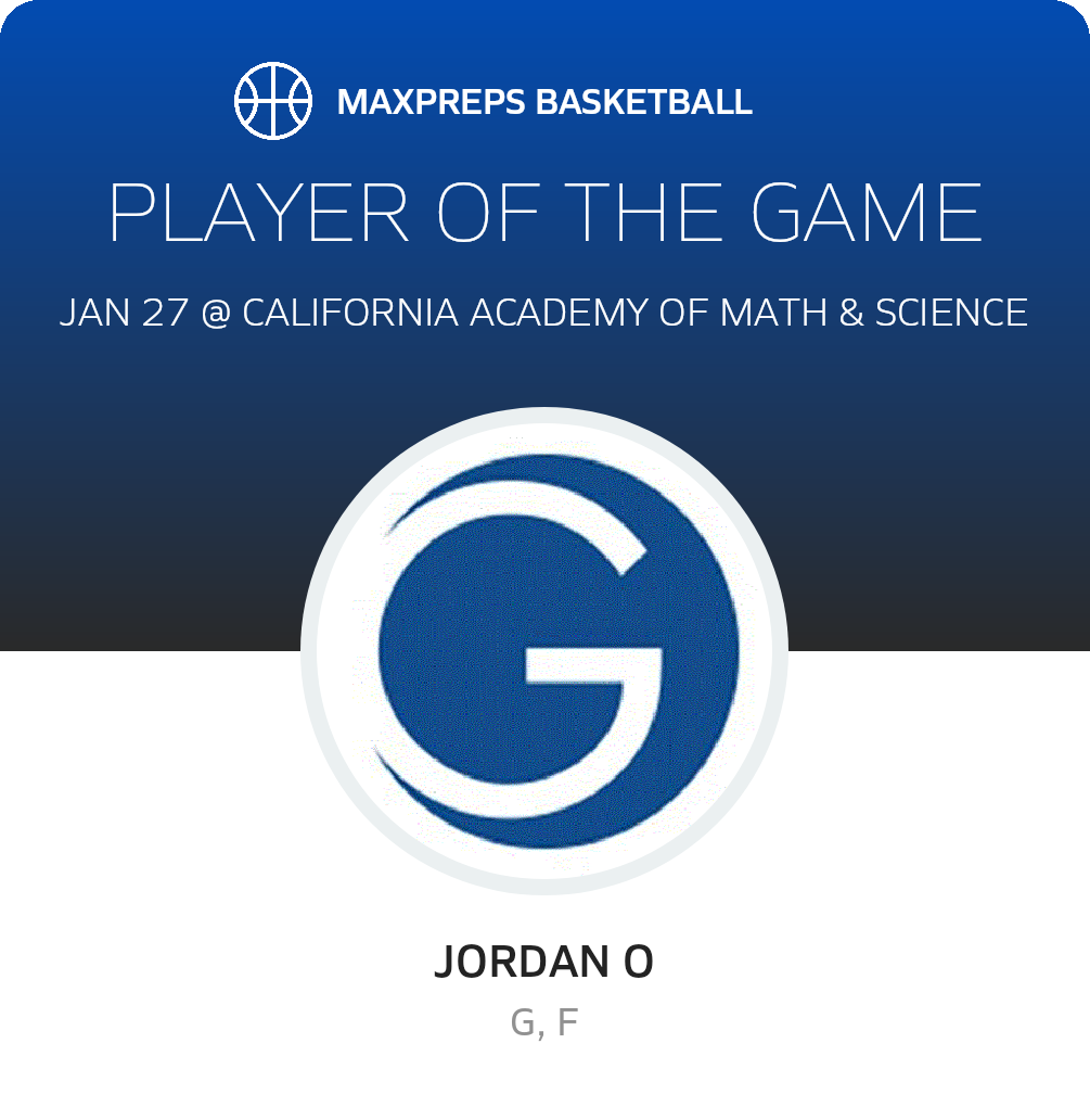 Player of the Game