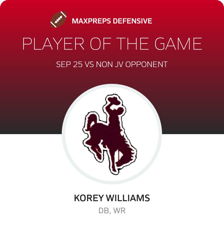 Player of the Game