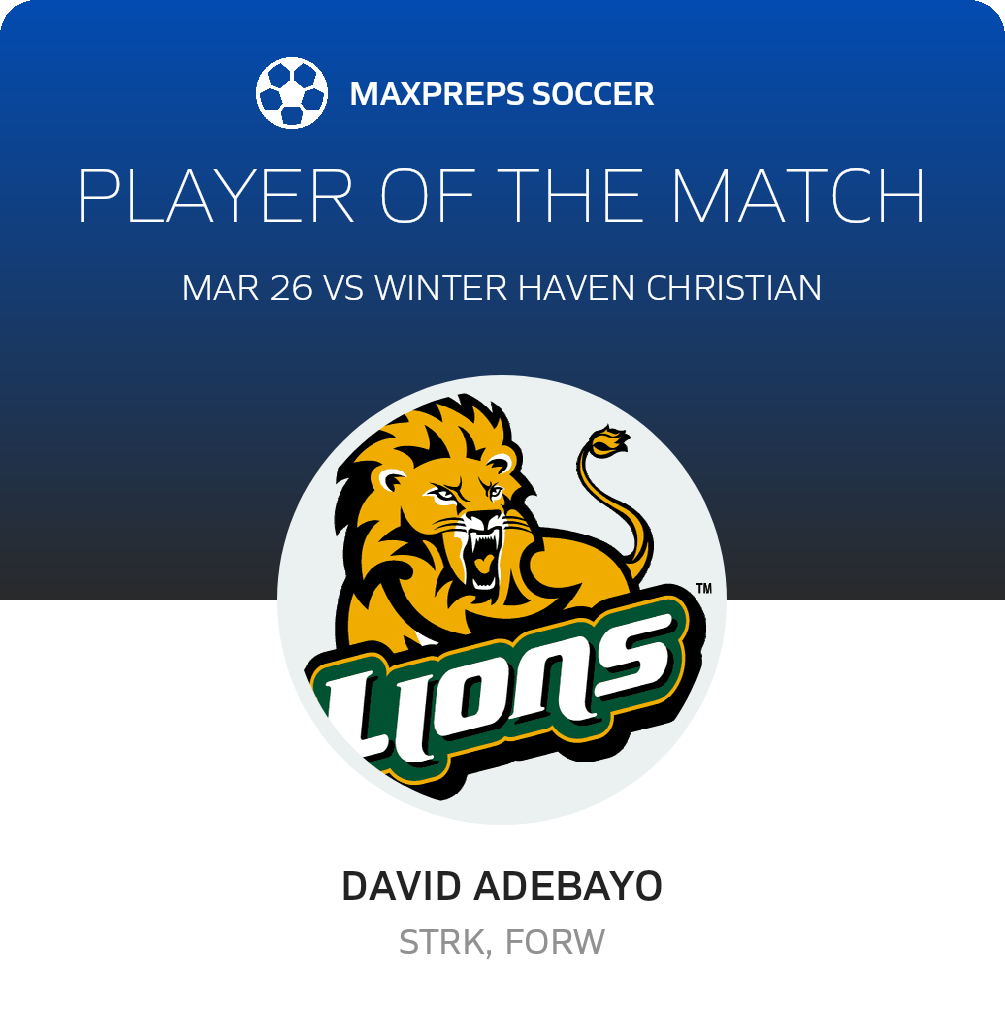 Player of the Match