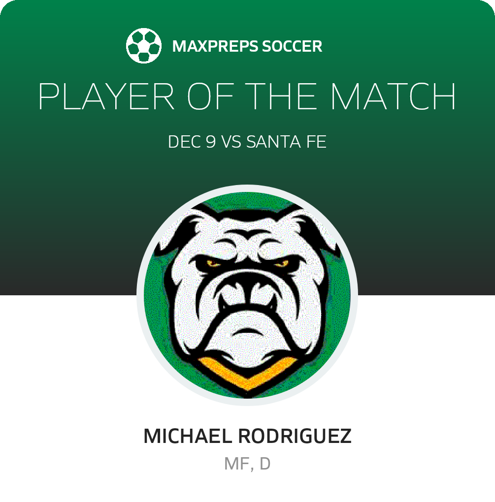 Player of the Match