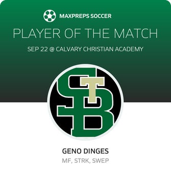 Player of the Match