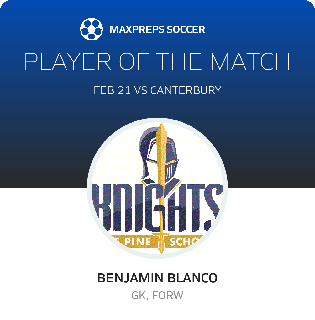 Player of the Match